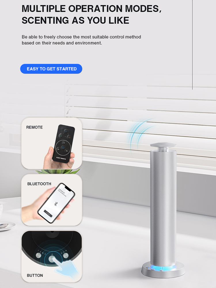 NAMASTE 200m³ Inteligentny Ele – Parfum Home Fragrance recenzja i cena