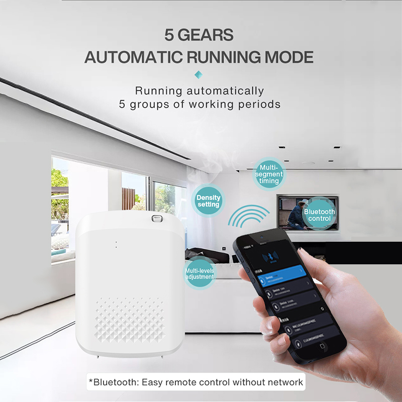 Inteligentny dyfuzor zapachowy – Home Fragrance Hotel recenzja i cena
