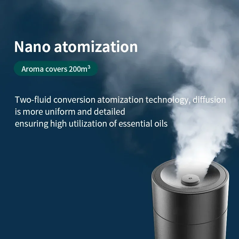 NAMSTE 200m³ Dyfuzor Zapachowy – Parfum Home Fragrance recenzja i cena