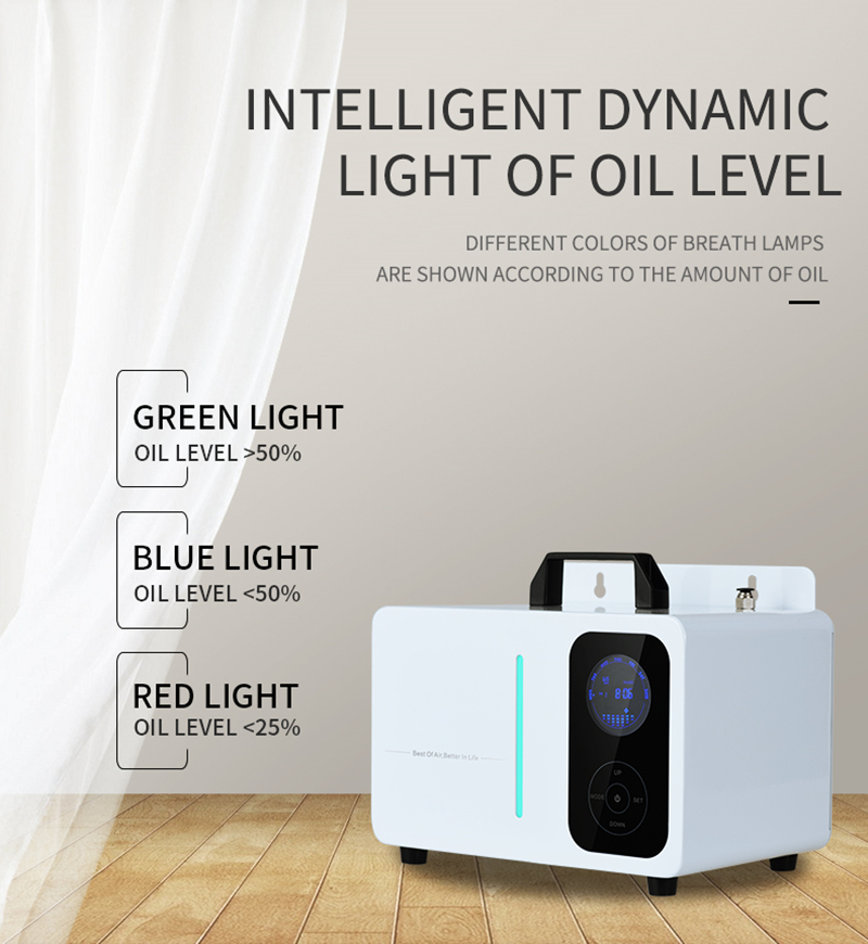 NAMSTE inteligentne Wifi rozpy – Parfum Home Fragrance recenzja i cena