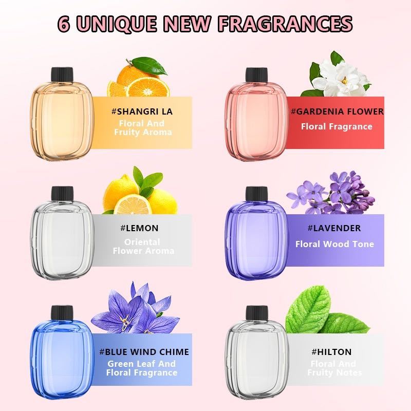 Automatyczne urządzenie do aro – Home Fragrance Natural recenzja i cena
