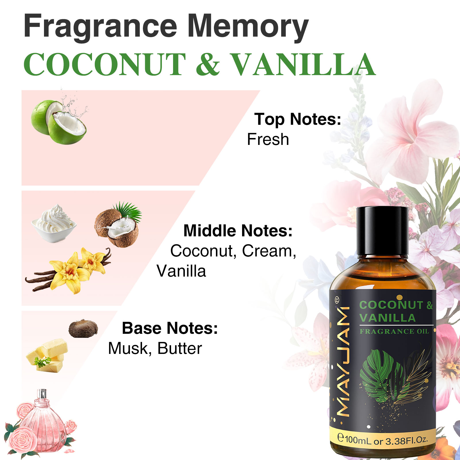 MAYJAM Olejek Eteryczny do Aro – Home Fragrance Reed Diffuser recenzja i cena