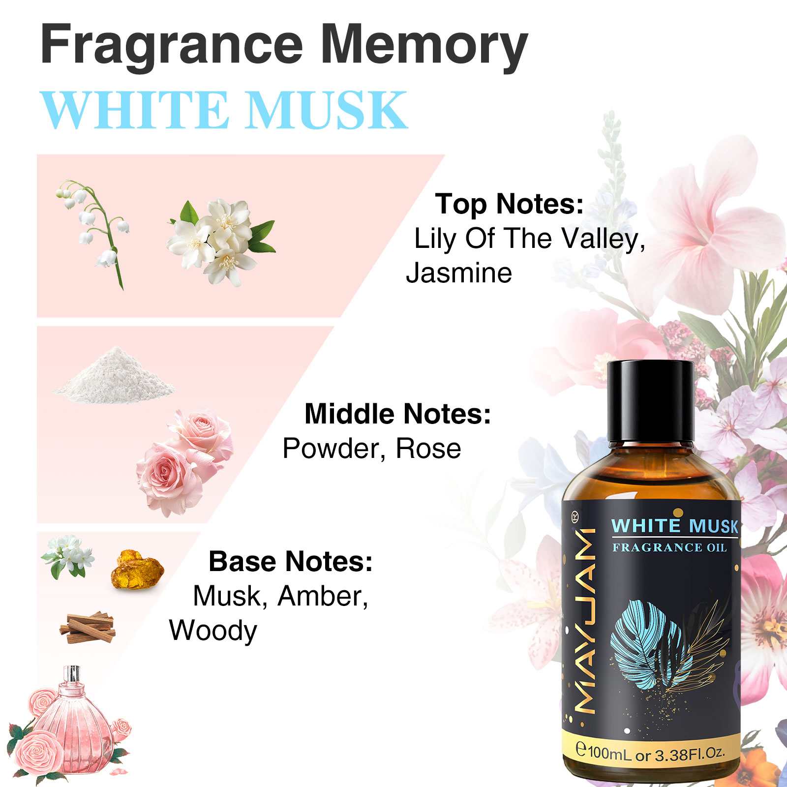 MAYJAM Olejek Eteryczny do Aro – Home Fragrance Reed Diffuser recenzja i cena